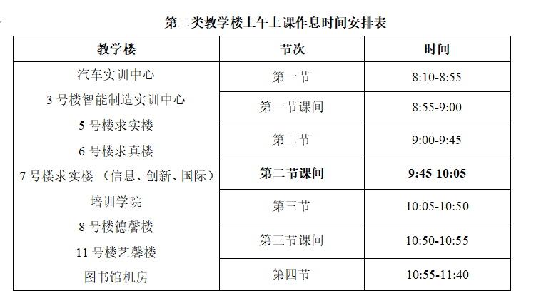 商丘工学院上课时间表图片